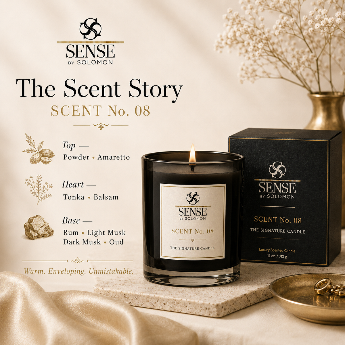 Sense by Solomon Scent No. 08 fragrance notes and scent story
